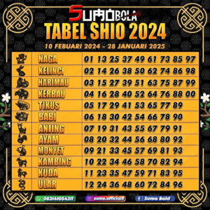 PREDIKSI TOGEL JITU SINGAPORE TANGGAL 20 JULI 2024