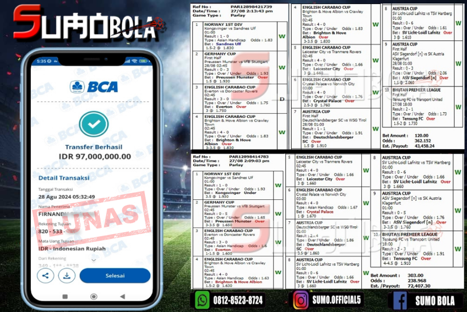 INFO KEMENANGAN SUMO BOLA 28 AGUSTUS 2024