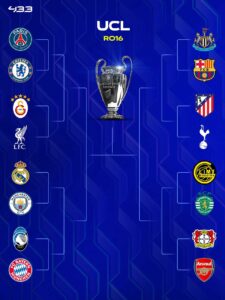 Bagan babak 16 Besar Liga Champions 2025/2026 (c) Dok. 433